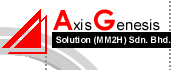 Axis Genesis Solutions